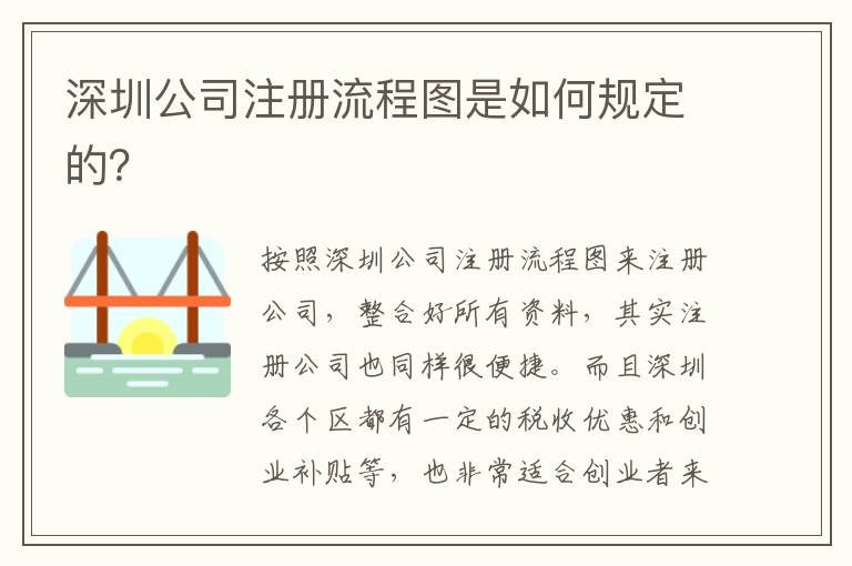 深圳公司注冊流程圖是如何規(guī)定的？