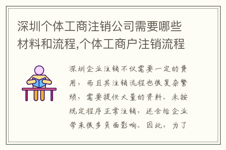 深圳個體工商注銷公司需要哪些材料和流程,個體工商戶注銷流程詳解